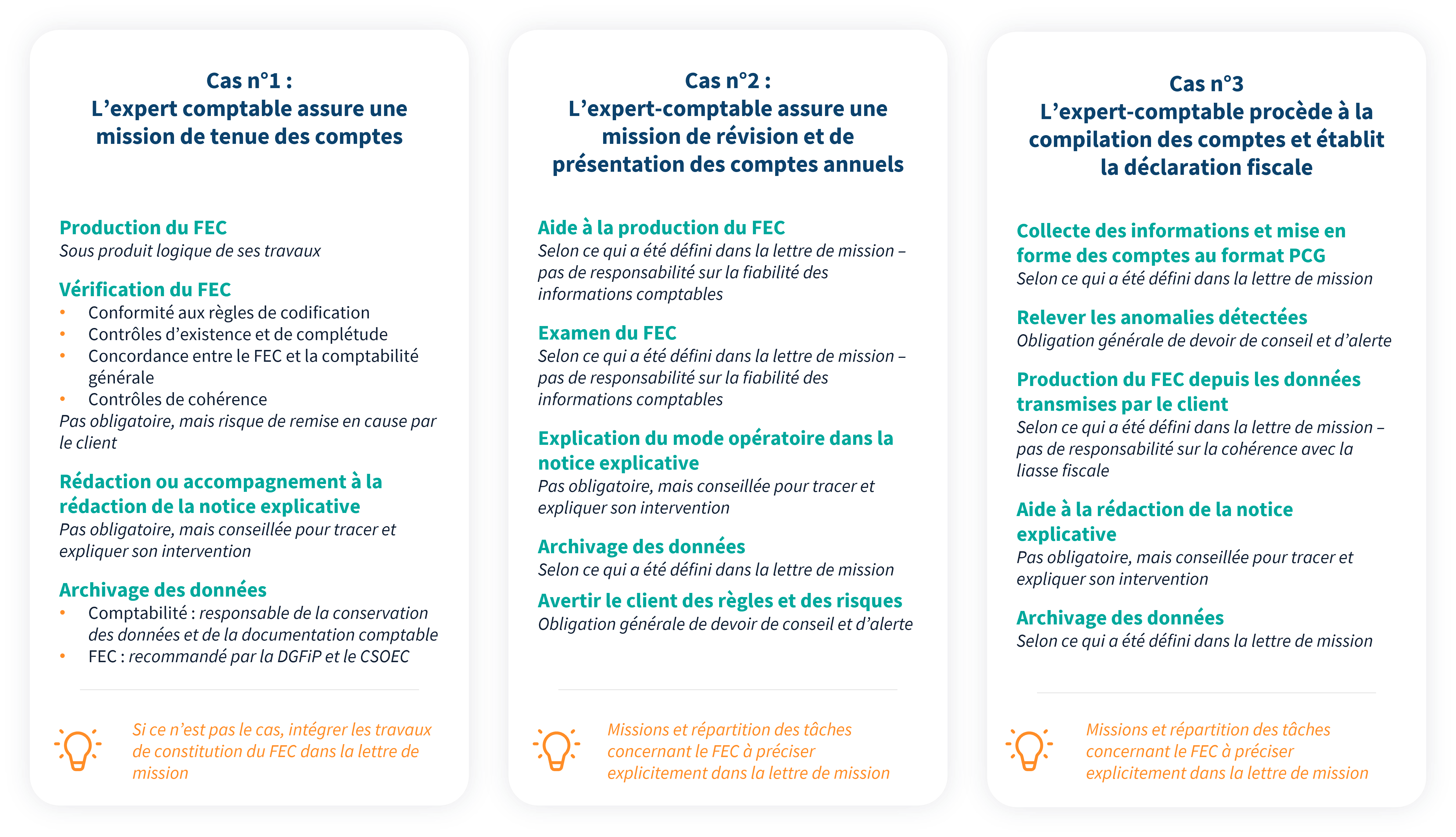 BPO044_roles_expert_comptable