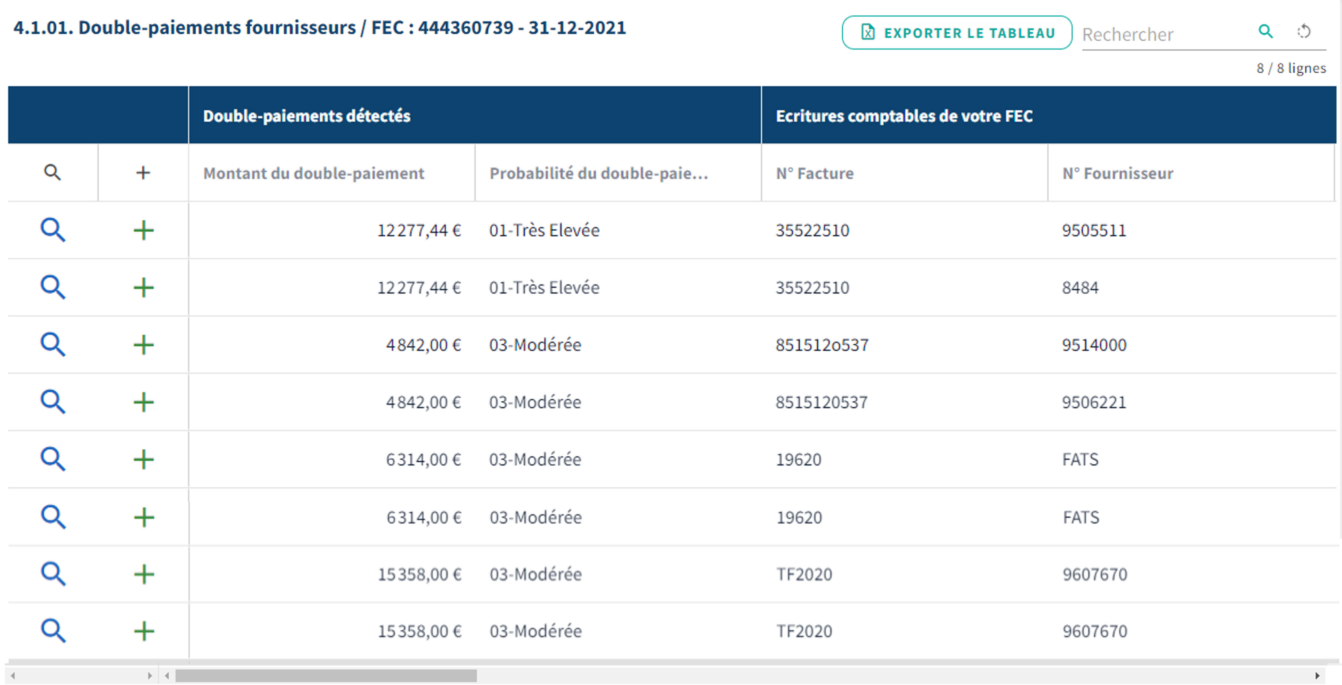 Tableau de détails double-paiements